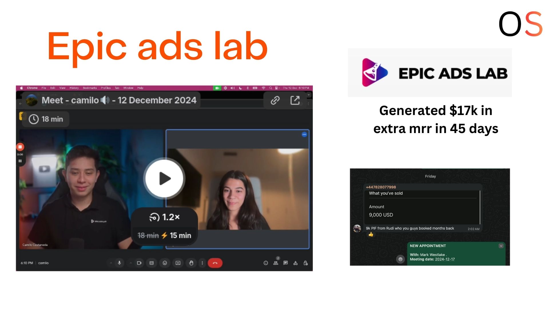 Epic Ads Lab case study