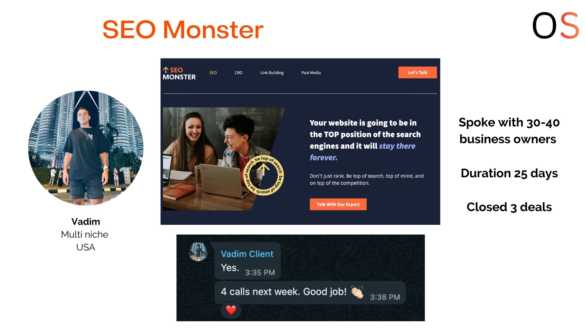 SEO Monitor case study