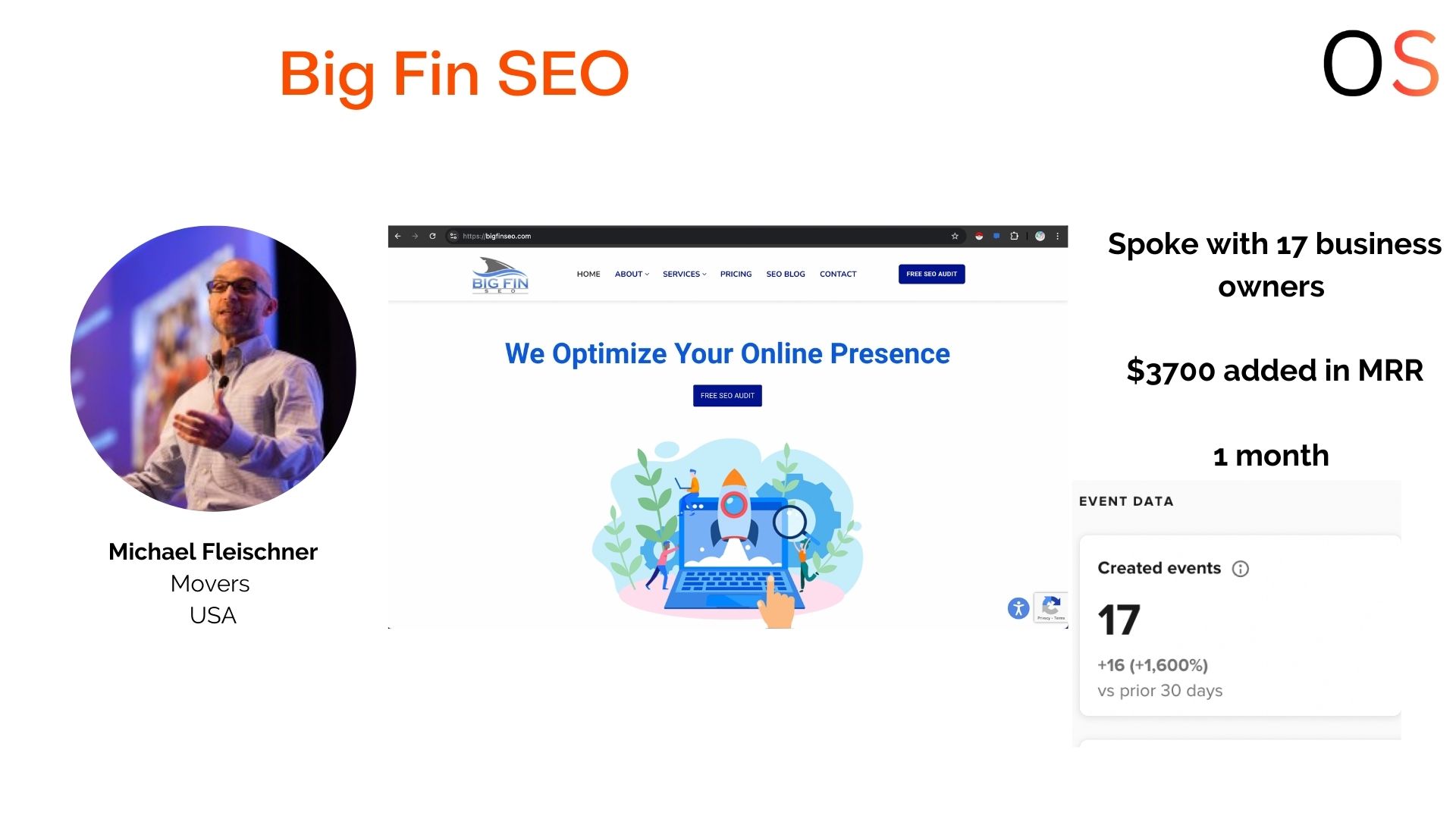 Big Fin SEO case study