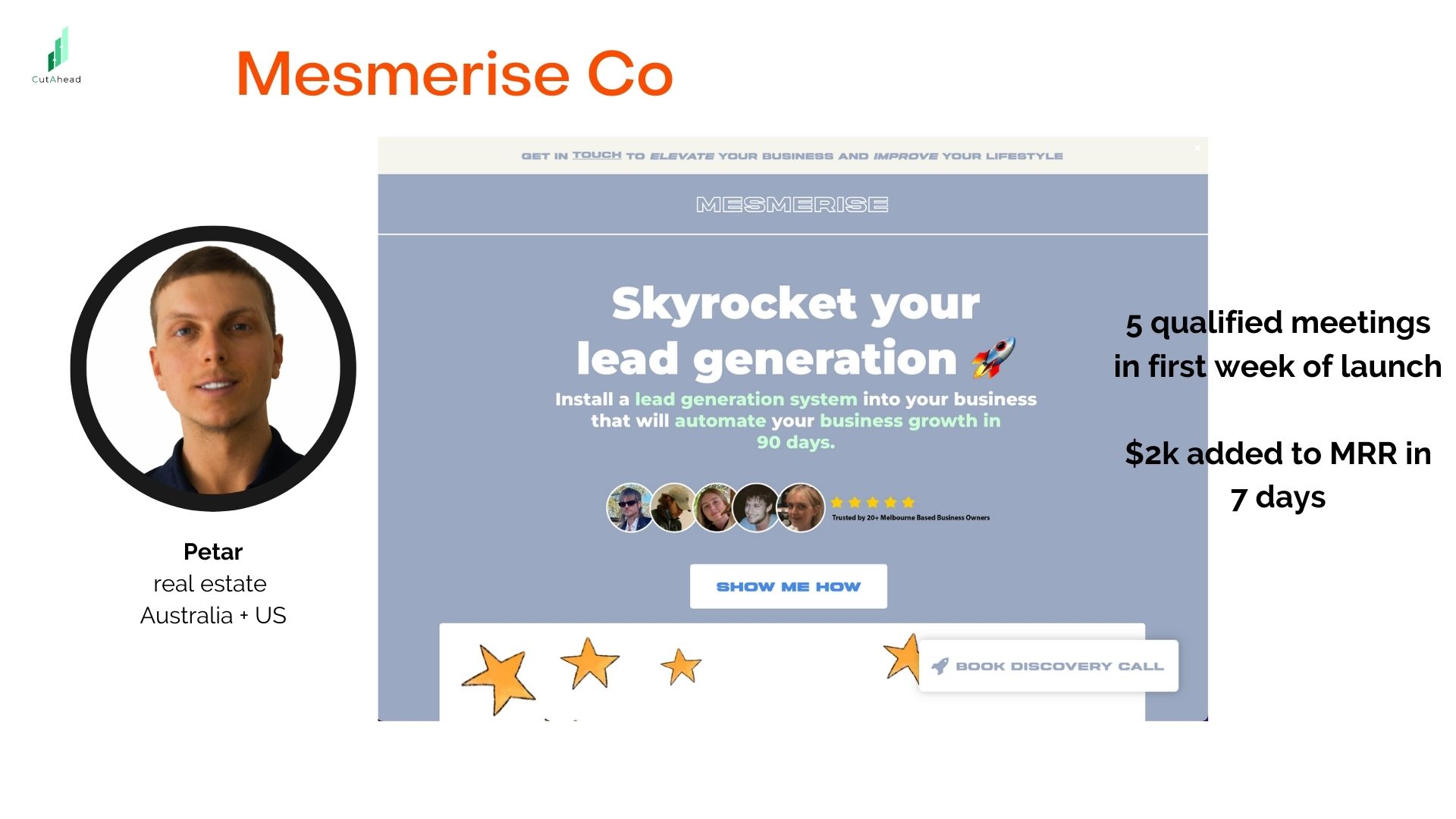 Momentum Co case study